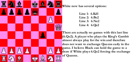The Two Pawns Sacrifice Line